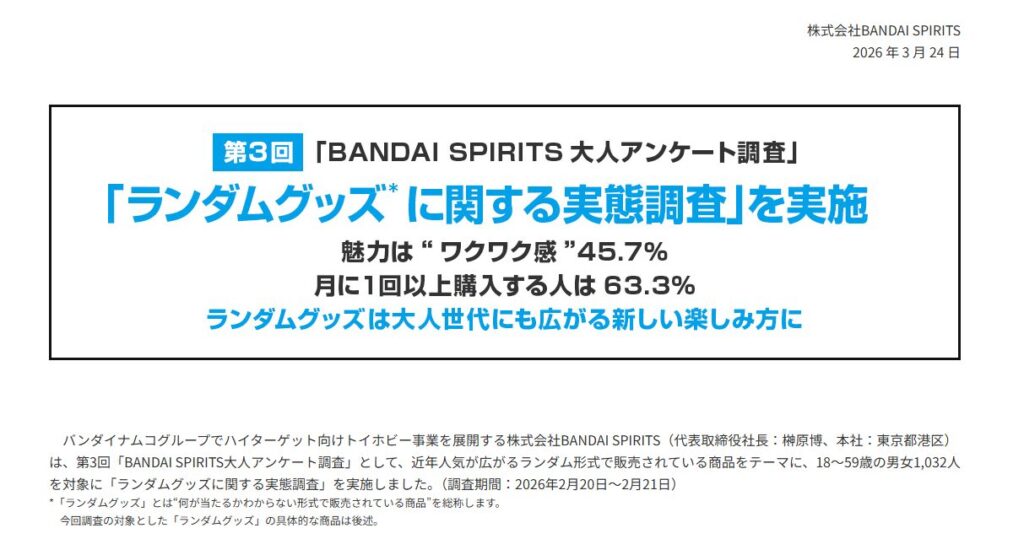閲覧数1,590万、引用数1万件超を記録したバンダイ公式X(旧Twitter)の炎上エンゲージメント数値