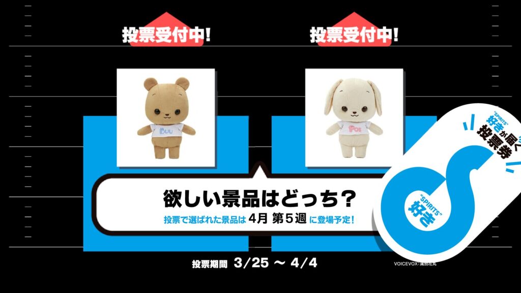 推しキャラが出ないストレスや出費など、長年消費者に蓄積されていたランダム商法への不満